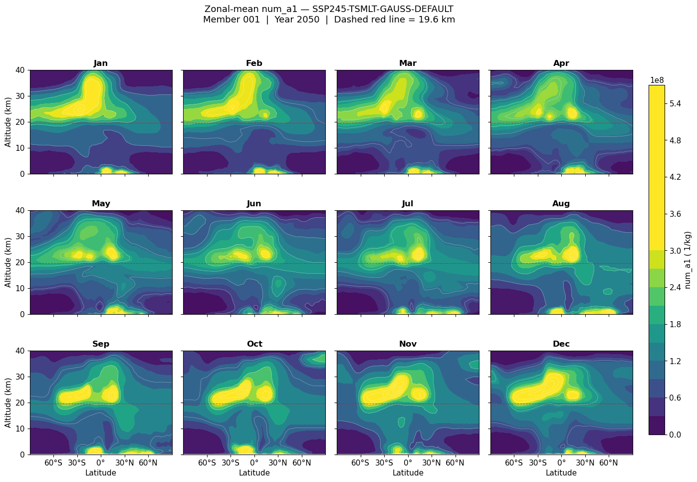 ../../_images/35fe532635e324ce4312a43d411be038a82bfd626c6bcb29f258927b55cfcd83.png