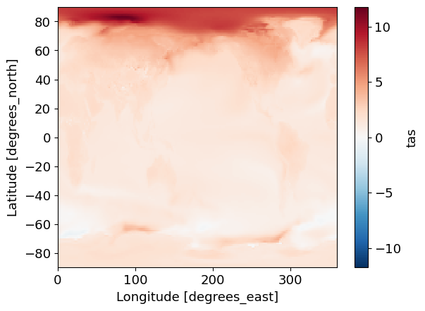 ../../_images/502154bfe869c15ce787e77ed7c74db5886398e3860867edd8c8cab56b62333a.png