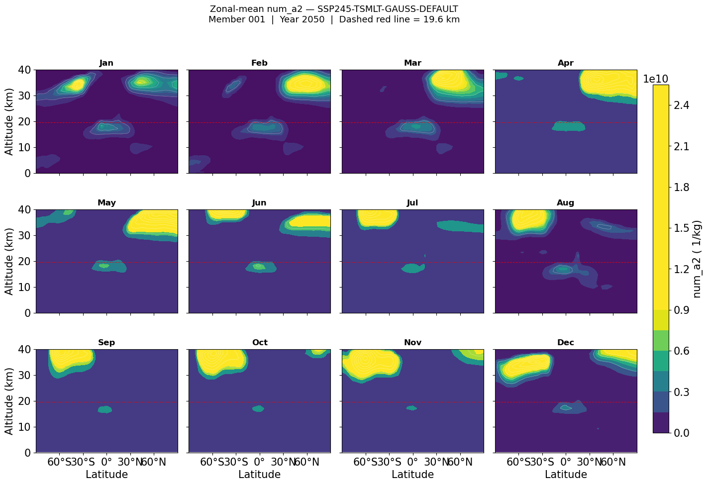 ../../_images/521cb3c1fd06212373121480421ca8de819bb1a4f06aab2f9e28104363b43f8e.png